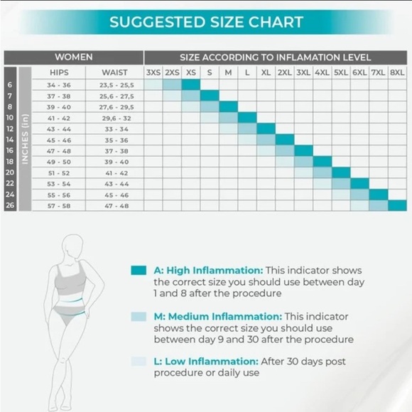 KNEE HIGH, POST-SURGICAL GARMENT WITH BRA - Picture 5 of 5